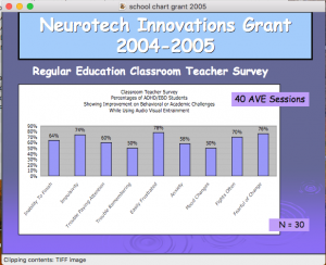 school AVE grant results Screen Shot (1) - Copy